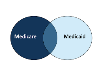 what is the difference between medicare and medicaid?